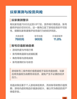 苹果怎么冲cf手游,充值方法详解,常见问题解答 苹果怎么冲cf手游,充值方法详解,常见问题解答