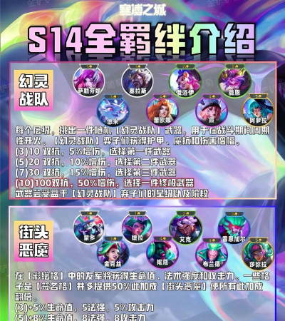 游戏羁绊礼物攻略,提升角色好感,解锁隐藏剧情 游戏羁绊礼物攻略,提升角色好感,解锁隐藏剧情