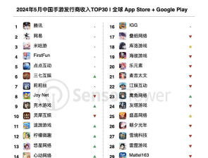 成都igg有什么游戏,热门类型盘点,玩家选择参考 成都igg有什么游戏,热门类型盘点,玩家选择参考