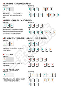糖果狂欢游戏攻略,轻松过关技巧,高分必备指南 糖果狂欢游戏攻略,轻松过关技巧,高分必备指南