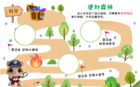 树丛小熊游戏怎么玩,新手入门指南,轻松上手技巧 树丛小熊游戏怎么玩,新手入门指南,轻松上手技巧