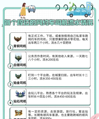 什么游戏蓝皮车,游戏术语解析,新手玩家指南 什么游戏蓝皮车,游戏术语解析,新手玩家指南