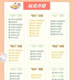 户外中奖游戏怎么玩,掌握规则技巧,提升中奖概率 户外中奖游戏怎么玩,掌握规则技巧,提升中奖概率