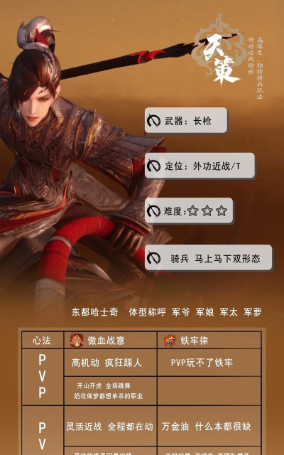 门派技能游戏攻略,提升战斗效率,掌握核心玩法 门派技能游戏攻略,提升战斗效率,掌握核心玩法