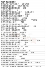 梦诛手游答题器,快速找答案,答题更轻松 梦诛手游答题器,快速找答案,答题更轻松