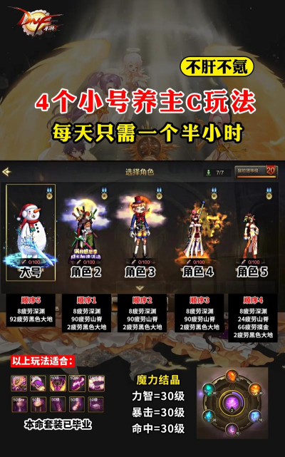 游戏小号养成攻略,快速提升战力,避开常见误区 游戏小号养成攻略,快速提升战力,避开常见误区