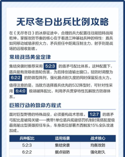 游戏兵种专精攻略,掌握核心玩法,提升实战效率 游戏兵种专精攻略,掌握核心玩法,提升实战效率