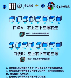 魔方旗下有什么游戏,热门作品盘点,玩家选择指南 魔方旗下有什么游戏,热门作品盘点,玩家选择指南