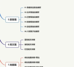 各种游戏点开怎么玩,新手入门指南,快速上手技巧 各种游戏点开怎么玩,新手入门指南,快速上手技巧