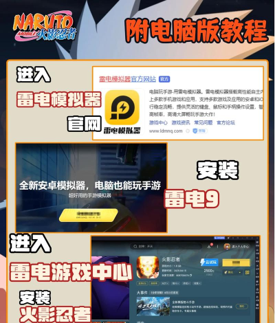 火影忍者手游 技巧,提升操作水平,掌握实战策略 火影忍者手游 技巧,提升操作水平,掌握实战策略