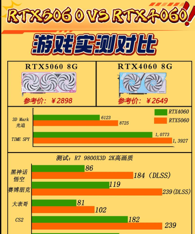 手游游戏平台那个好,选择标准,体验对比 手游游戏平台那个好,选择标准,体验对比