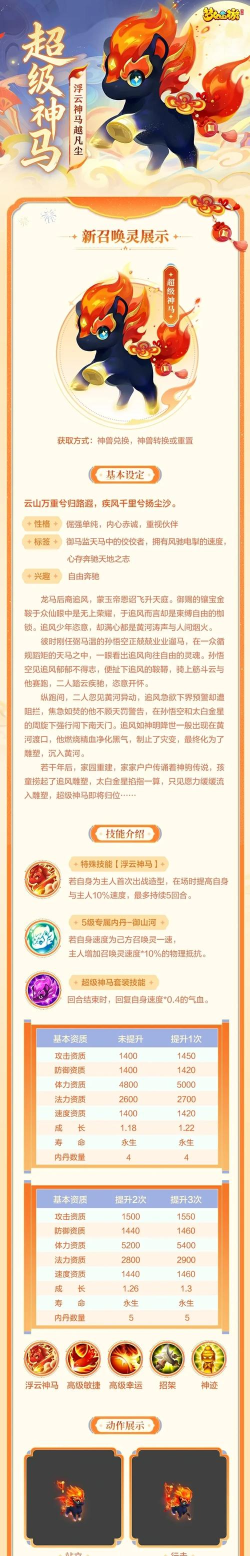 浮云传奇游戏怎么玩,新手入门指南,快速上手技巧 浮云传奇游戏怎么玩,新手入门指南,快速上手技巧