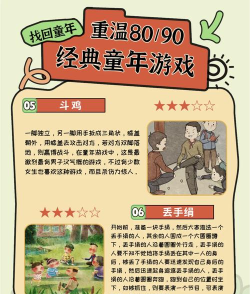 老版游戏怎么联网玩,找回童年乐趣,重温经典对战 老版游戏怎么联网玩,找回童年乐趣,重温经典对战