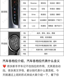 汽车飞奔游戏怎么玩,掌握核心技巧,轻松上手体验 汽车飞奔游戏怎么玩,掌握核心技巧,轻松上手体验