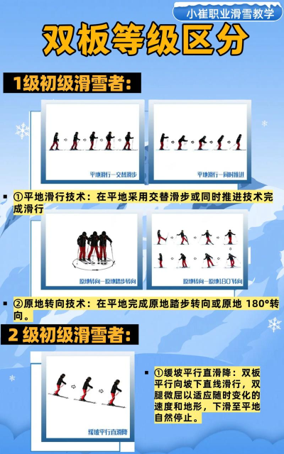 冰雪滑板是什么游戏,玩法特点介绍,适合人群分析 冰雪滑板是什么游戏,玩法特点介绍,适合人群分析