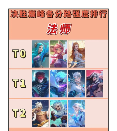 超级英雄手游哪个好用,对比热门选择,帮你快速判断 超级英雄手游哪个好用,对比热门选择,帮你快速判断