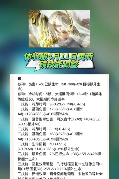 问道手游阴阳镜改了,玩家如何应对,新版效果解析 问道手游阴阳镜改了,玩家如何应对,新版效果解析