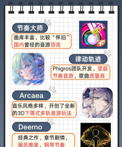 音乐类手游哪个最好,热门游戏盘点,玩家真实体验 音乐类手游哪个最好,热门游戏盘点,玩家真实体验