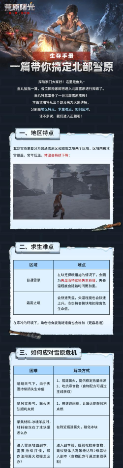 北极求生游戏怎么玩,掌握核心技巧,快速上手生存 北极求生游戏怎么玩,掌握核心技巧,快速上手生存