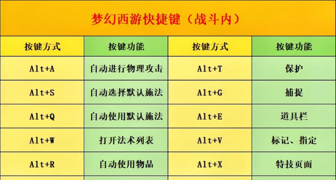 梦幻古董游戏怎么玩,新手入门指南,快速上手技巧 梦幻古董游戏怎么玩,新手入门指南,快速上手技巧