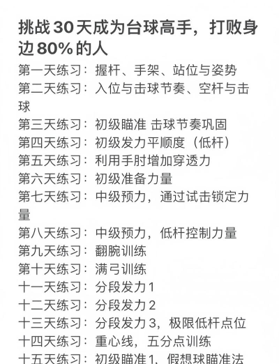 滚球游戏高分攻略,掌握核心技巧,轻松突破记录 滚球游戏高分攻略,掌握核心技巧,轻松突破记录