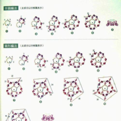 宝宝串珠游戏怎么玩,锻炼手眼协调,培养专注能力 宝宝串珠游戏怎么玩,锻炼手眼协调,培养专注能力