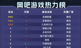 马化腾玩了什么游戏啊,游戏偏好揭秘,大佬的娱乐选择 马化腾玩了什么游戏啊,游戏偏好揭秘,大佬的娱乐选择