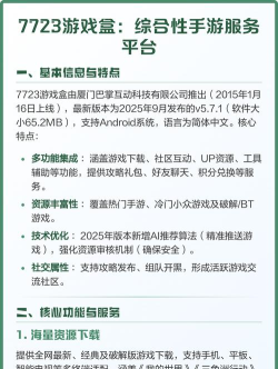 手游修改版论坛,寻找资源,交流心得 手游修改版论坛,寻找资源,交流心得