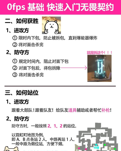 小吴游戏队长怎么玩,新手入门指南,快速上手技巧 小吴游戏队长怎么玩,新手入门指南,快速上手技巧