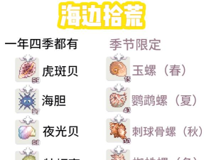 小镇攻略游戏下载,新手入门指南,常见问题解答 小镇攻略游戏下载,新手入门指南,常见问题解答