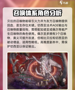 银与绯平民阵容怎么组建 银与绯平民阵容怎么组建