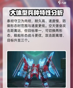 群星纪元兵种有哪些 群星纪元兵种有哪些