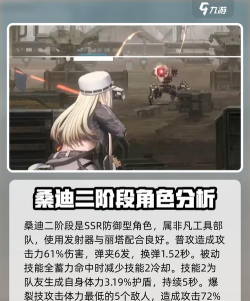 胜利女神新的希望节奏榜 胜利女神新的希望节奏榜