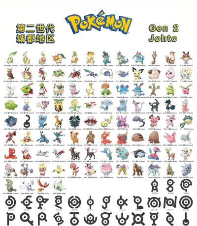 宝可梦大集结图鉴 宝可梦大集结图鉴