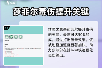 永夜降临:复苏寻找莎菲尔! 永夜降临:复苏寻找莎菲尔!