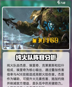 龙息神寂火队阵容有哪些 龙息神寂火队阵容有哪些