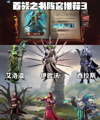 潮汐守望者阵容攻略 潮汐守望者阵容攻略