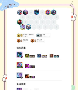 起源幻想最强阵容推荐 多套平民阵容分享 起源幻想最强阵容推荐 多套平民阵容分享