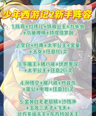 少年西游记2阵容推荐 最强阵容搭配分享 少年西游记2阵容推荐 最强阵容搭配分享