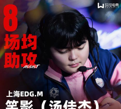 游戏交易平台第一名是谁 游戏交易平台第一名是谁