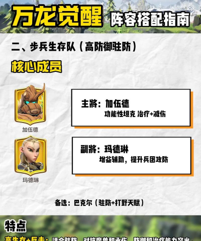 万龙觉醒最强阵容搭配推荐 万龙觉醒最强阵容搭配推荐