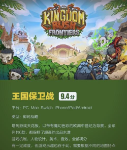 好玩的守卫者塔防游戏下载合集 好玩的守卫者塔防游戏下载合集