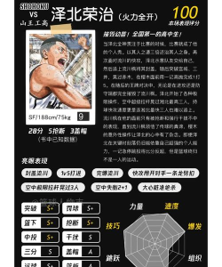 灌篮军团人物介绍 灌篮军团人物介绍