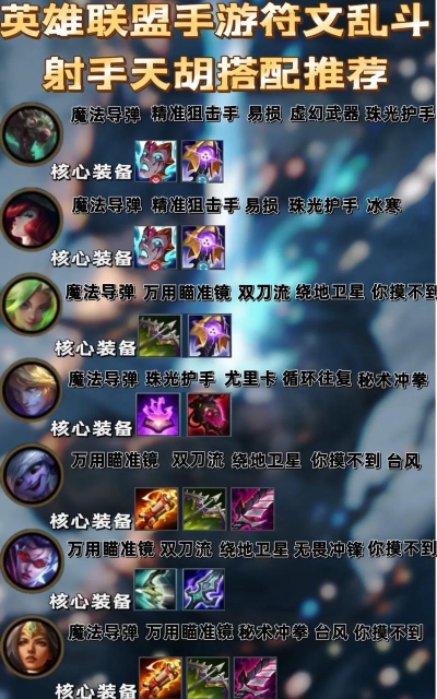 LOL海克斯大乱斗射手法师符文有什么效果 LOL海克斯大乱斗射手法师符文有什么效果