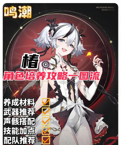 鸣潮椿养成材料攻略 鸣潮椿养成材料攻略