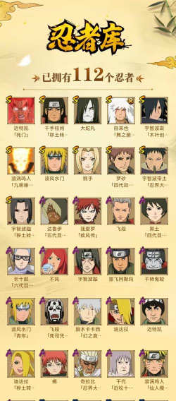 火影忍者手游战前集结活动详解 火影忍者手游战前集结活动详解