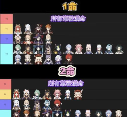 原神6.0自选隐藏攻略是什么 原神6.0自选隐藏攻略是什么