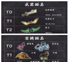 原创《小镇冒险家》职业攻略:猎人职业全解析 原创《小镇冒险家》职业攻略:猎人职业全解析