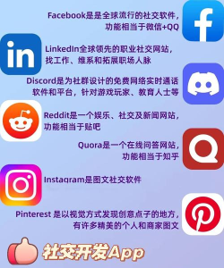 十大好用的海外代购APP推荐:安全靠谱又实惠的跨境购物软件 十大好用的海外代购APP推荐:安全靠谱又实惠的跨境购物软件