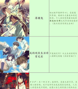 2026人气最高的乙男向恋爱游戏推荐榜单 2026人气最高的乙男向恋爱游戏推荐榜单